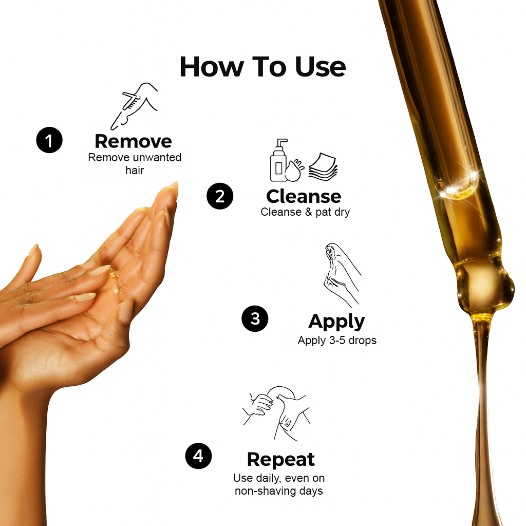 Celestica™ Cyperus Rotundus Oil